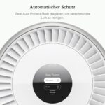 Molekule Air Pro Luftreiniger | PECO-Technologie | Zerstört Viren & Schimmel | 93m² – Bild 4