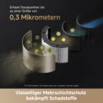 DREAME AirPursue PM20 Luftreiniger | 3-in-1 Heizung | Reinigt 100m² in 15 Min | 99,97% – Bild 5