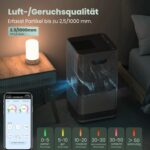 Nuwave OxyPure Zero Plus Luftreiniger | für 298m² | 99,99% Viren | 5-Stufen-Filter – Bild 5