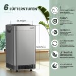 Nuwave OxyPure Zero Plus Luftreiniger | für 298m² | 99,99% Viren | 5-Stufen-Filter – Bild 9