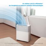 Midea Portasplit Mobile Klimaanlage | Wärmepumpe | A++ Kühlen | A+ Heizen – Bild 6