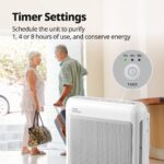 Coway Airmega 200M Luftreiniger | True HEPA & Aktivkohle | gegen Staub & Gerüche – Bild 4