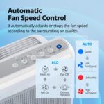 Coway Airmega 200M Luftreiniger | True HEPA & Aktivkohle | gegen Staub & Gerüche – Bild 6
